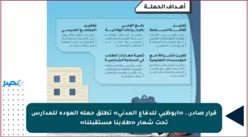 قرار صادر.. «أبوظبي للدفاع المدني» تطلق حملة العودة للمدارس تحت شعار «طلابنا مستقبلنا»